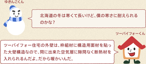 ゆきんこくん：北海道の冬は寒くて長いけど、僕の寒さに耐えられるのかな？ ツーバイフォーくん：ツーバイフォー住宅の外壁は、枠組材に構造用面材を貼った大壁構造なので、間にできた空気層に隙間なく断熱材を入れられるんだよ。だから暖かいんだよ。
